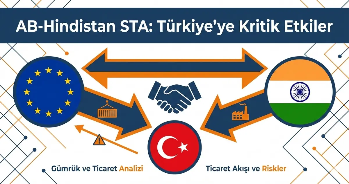 AB-Hindistan STA: Türk Firmalarına Kritik Etkiler 2026